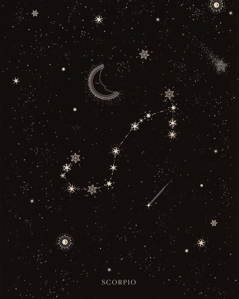 Созвездие скорпиона на карте звездного неба