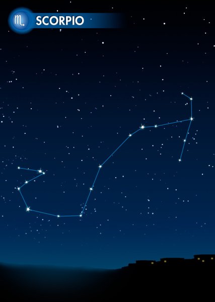 Созвездие Скорпион