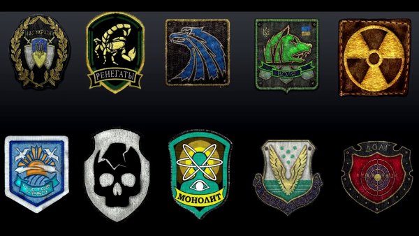 Сталкер нашивки группировок