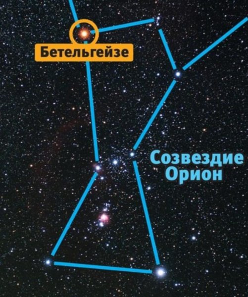 Звезда Бетельгейзе в созвездии Ориона