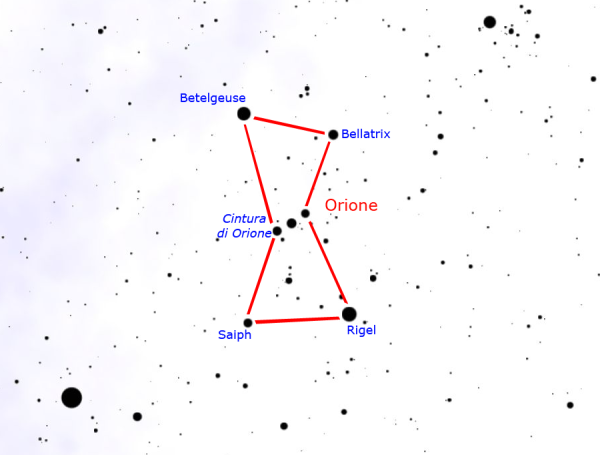 Пояс Ориона Созвездие схема