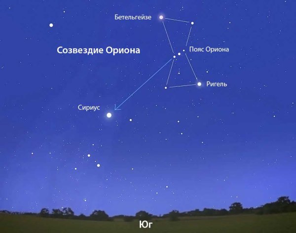 Ореон Созвездие самая яркая звезда