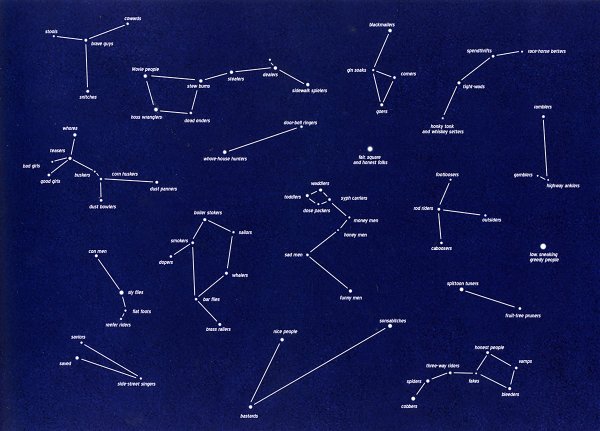 Созвездие Северного полушария возничий