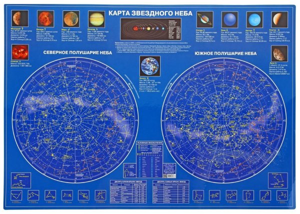 Астрономия созвездия карта звездного неба