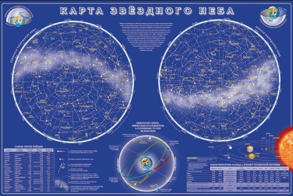 Звездное небо арты