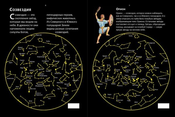Карта звездного неба Южного полушария с созвездиями