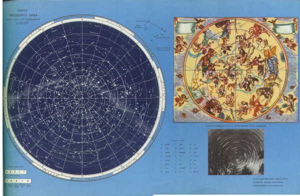 Атлас звездного неба Южное полушарие