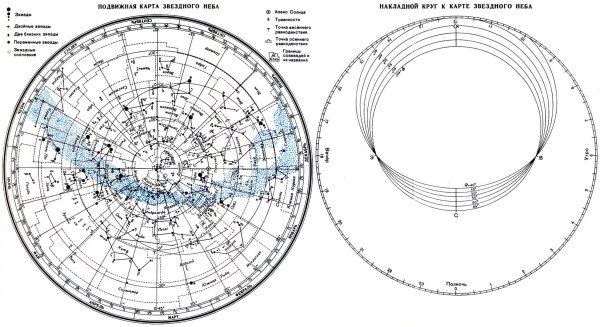 Планисфера подвижная карта звездного неба