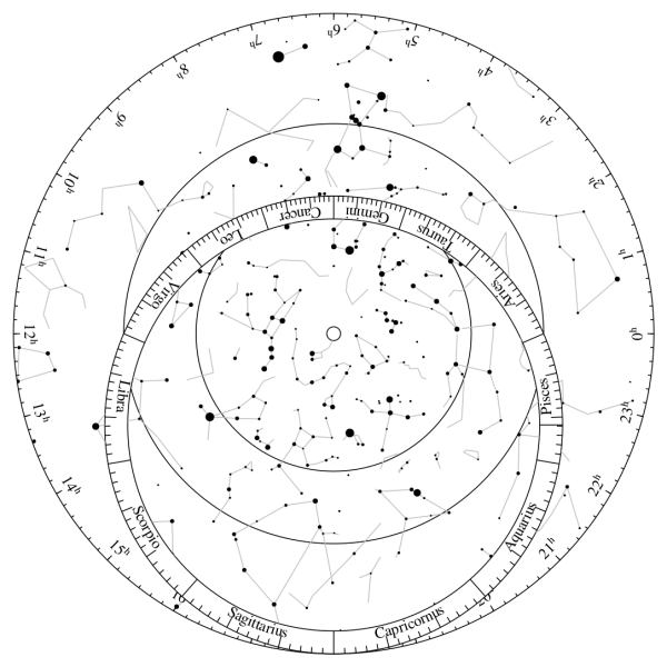 Карта созвездий звездного неба