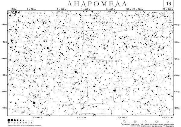 Карта звёздного неба Северное полушарие для астрономии