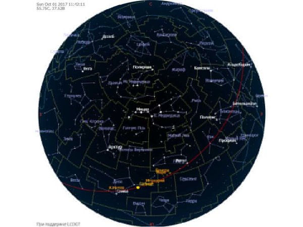 Созвездия Северного полушария карта летом