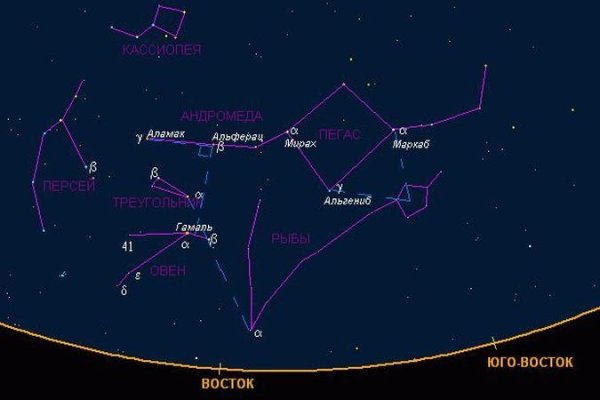 Овен знак зодиака Созвездие