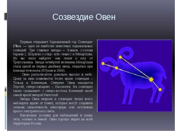 Хамаль Созвездие