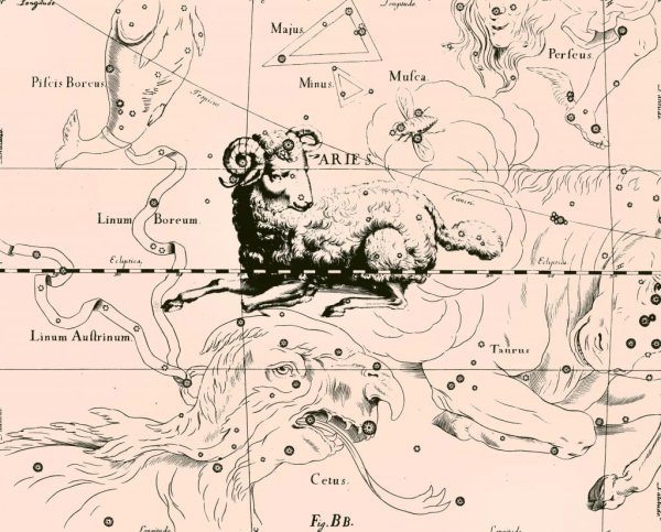 Как выглядит Созвездие овна