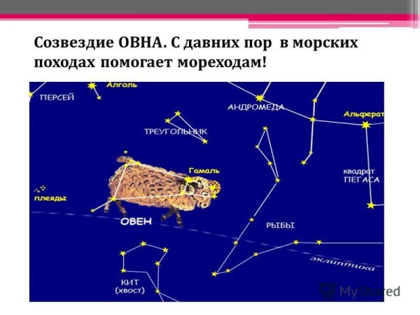 Созвездие овна шератан