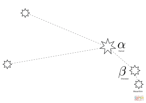 Созвездие овна на небе