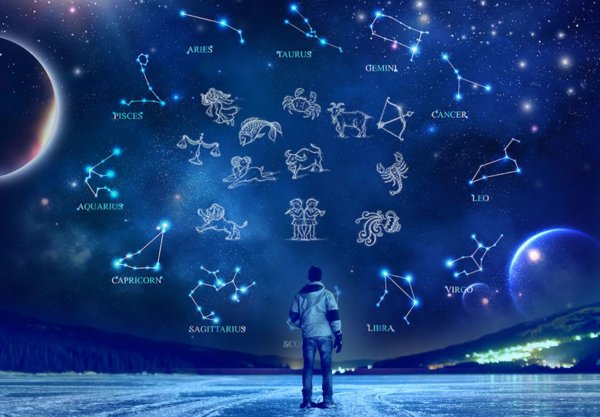 Зодиакальные созвездия