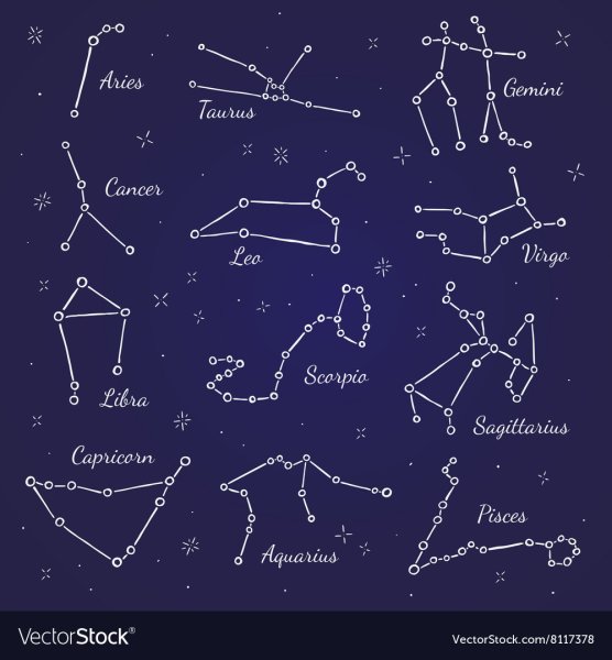 Зодиакальные созвездия и их Альфа звезды