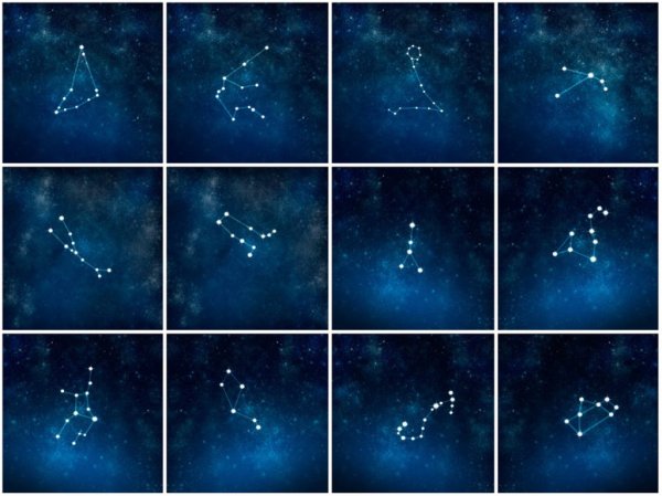 Созвездия знаков зодиака