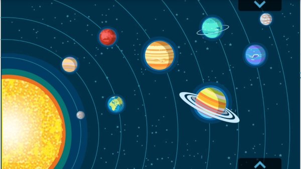 Космос планеты для детей