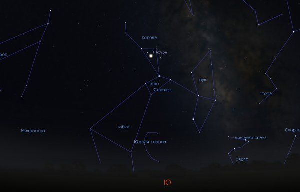 Стрелец звезды на небе