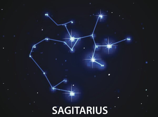 Sagittarius Zodiac Созвездие