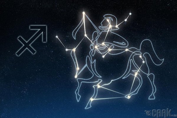 Созвездие Стрелец