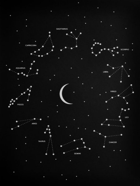 Цифры на белом фоне