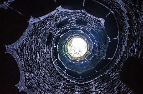 Колодец вид изнутри