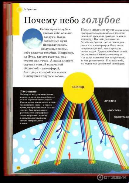 Почему небо синее ответ