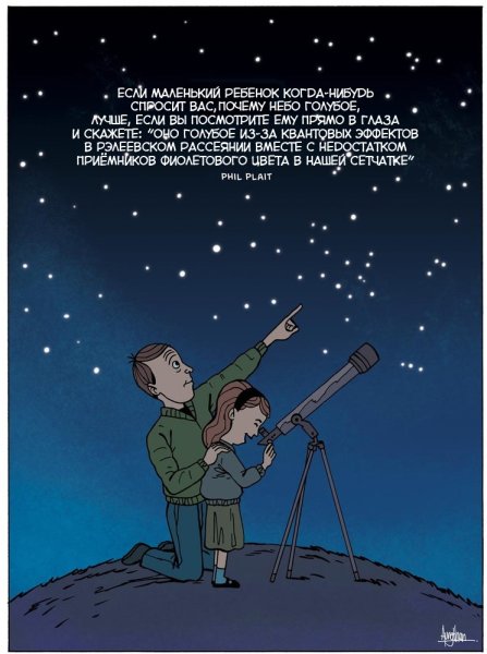 Почему небо голубое?