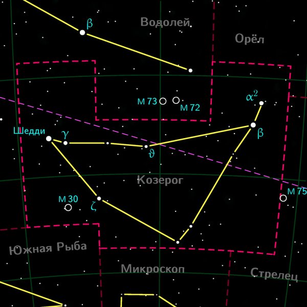 Созвездие козерога на карте