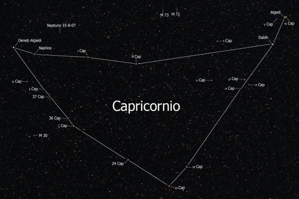 Самая яркая звезда в созвездии козерога