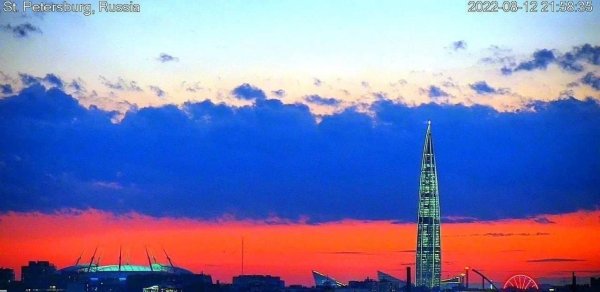 Флаг России в небе