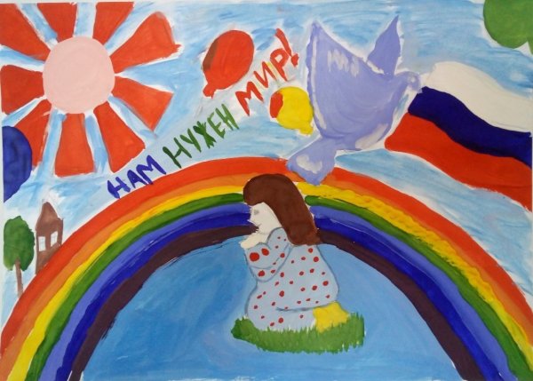 Рисунок на тему мирное небо по борьбе с терроризмом