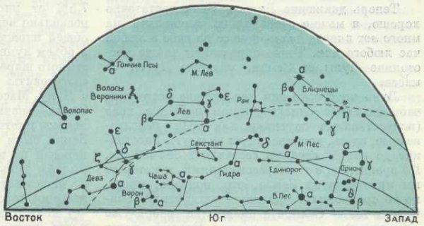 Карта весенних созвездий