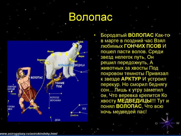 Созвездие из 5 звезд названия