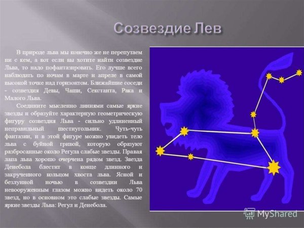 Весенние созвездия