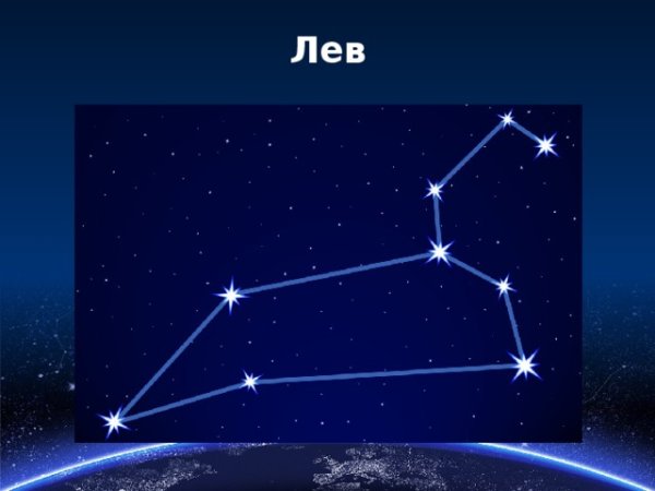 Волопас Созвездие самая яркая