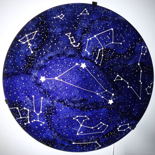 Овен знак зодиака Созвездие