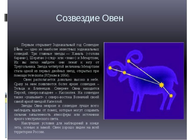 Зодиакальное Созвездие Овен