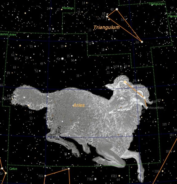 Созвездия зодиака Овен