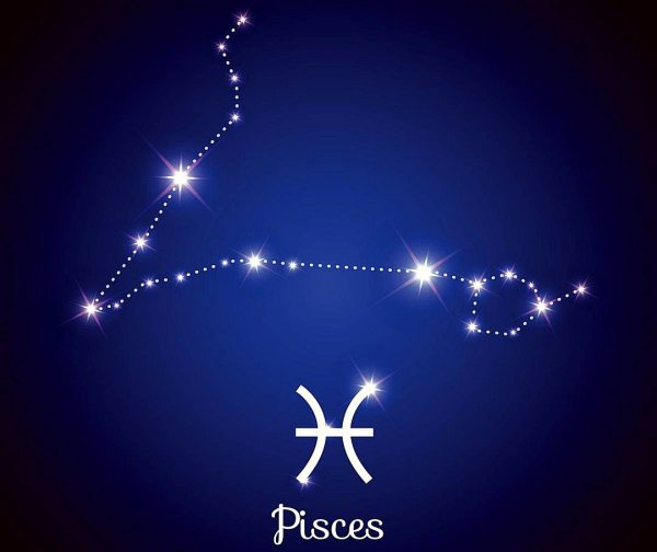 Расположение созвездий зодиака