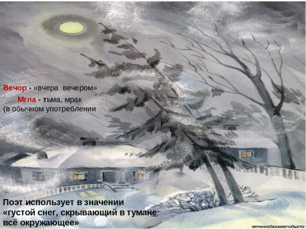 Иллюстрация к стихотворению зимний вечер Пушкина