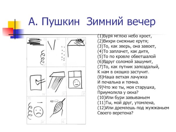 Стихотворение зимний вечер Александр Сергеевич Пушкин