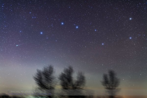Созвездие ковш большой медведицы