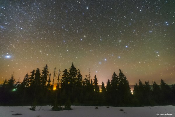 Созвездие большая Медведица на Звездном небе