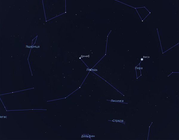 Астеризм созвездия лебедь