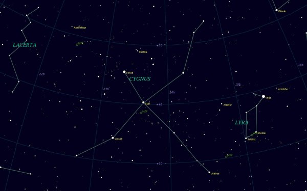 Созвездие лебедь схема созвездия