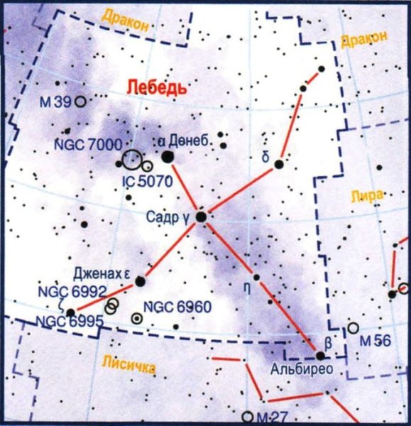 Денеб летне осенний треугольник